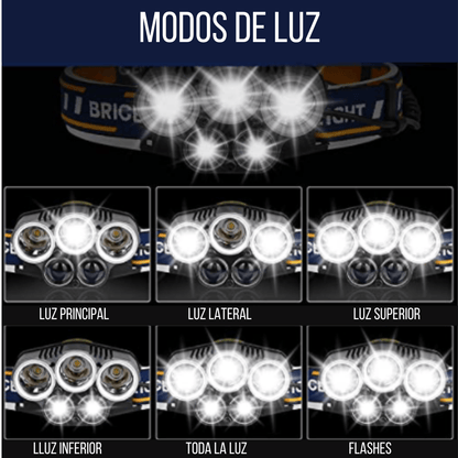 Linterna frontal con sensor ultra brillante - LightHead