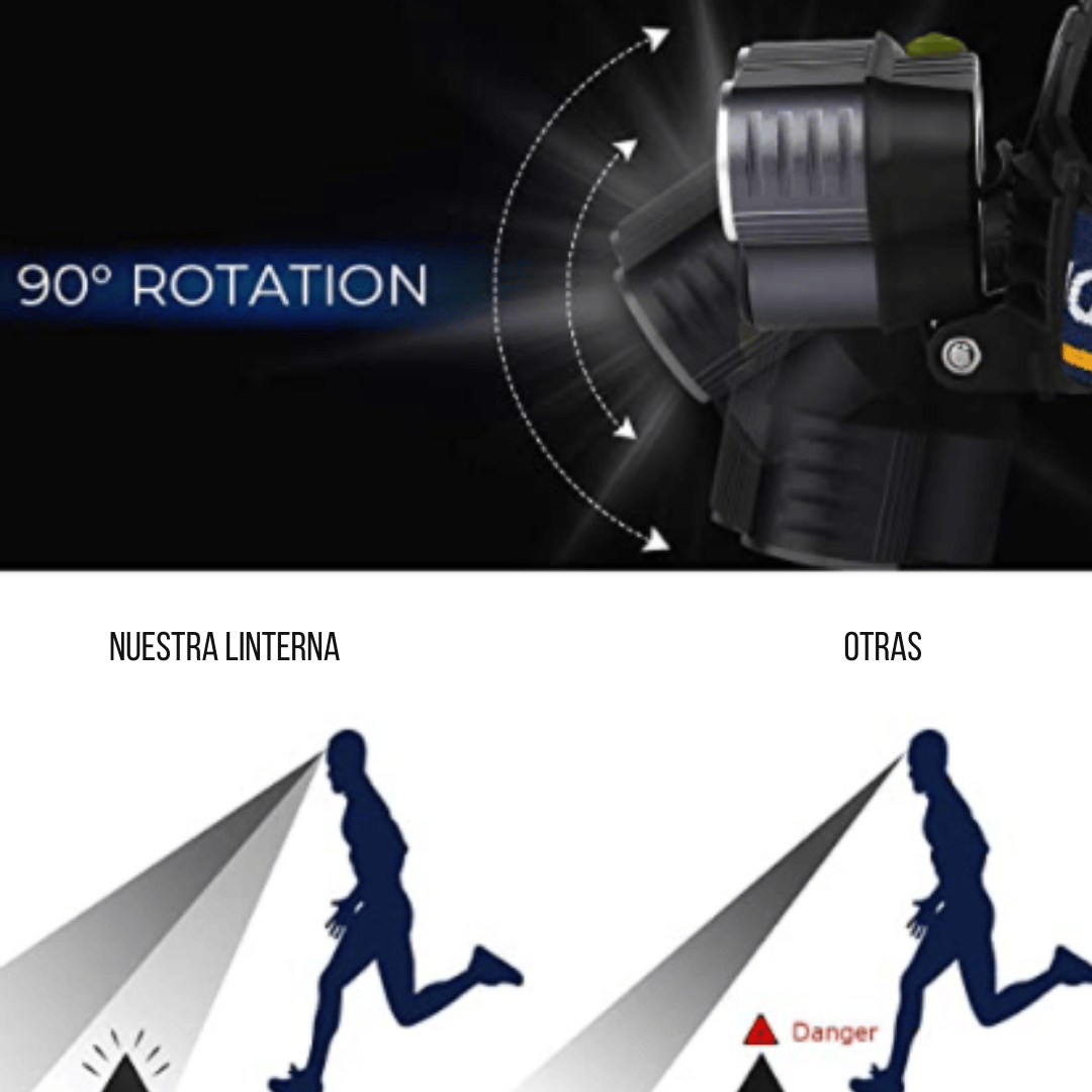 Linterna frontal con sensor ultra brillante - LightHead